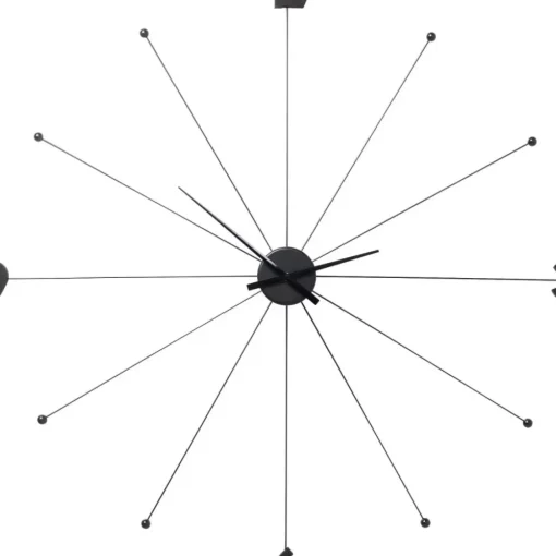 KARE Design Uhren-Wanduhr Like Umbrella Black